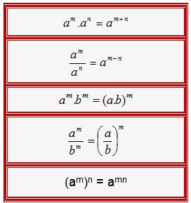 Potenciação: como calcular, tipos de potência, exercícios