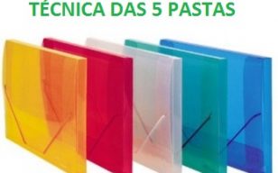 omo estudar Matemática para passar no vestibular de Medicina?