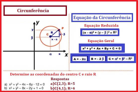 formulas-de-circunferencia