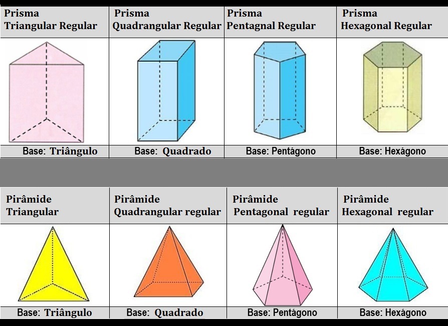 Volumen de un prisma triangular