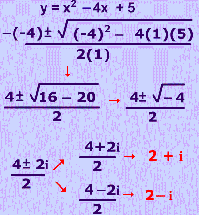 3 Formas de Resolver Equações de 2º Grau - wikiHow