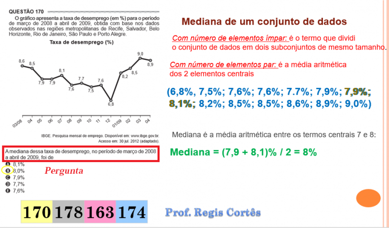 Como Resolver Uma Questão Do Enem Prof Regis CortÊs MatemÁtica