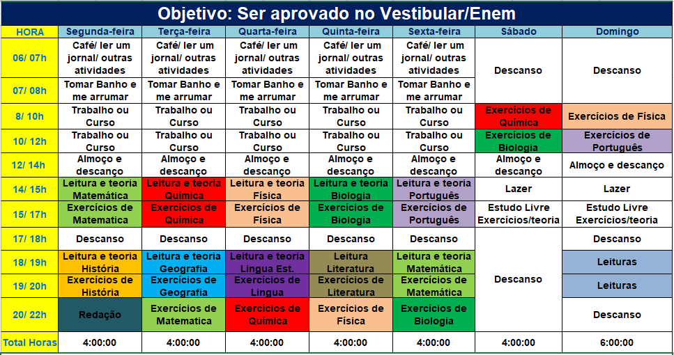 como montar um Plano de estudo que Funcione