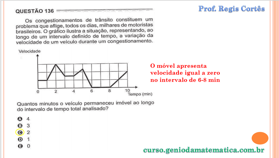 Regra de sinais: resumo com exercícios - Matemática Básica para o Enem