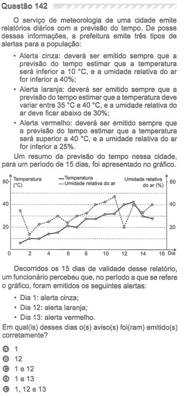 Enem 2019 - resolução da prova O serviço de meteorologia de uma cidade emite relatórios diários