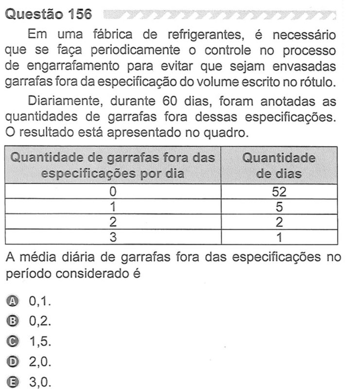 Prova Enem 2019 Resolvida [Vídeos] - PROF. REGIS CORTÊS MATEMÁTICA