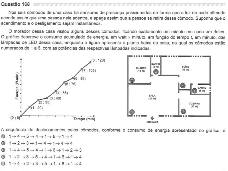 Enem 2019 prova cinza - Resolução Questão 168