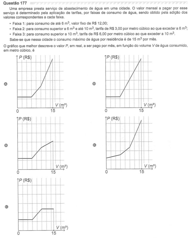 Enem 2019 prova cinza - Resolução Questão 177