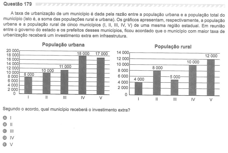 Enem 2019 prova cinza - Resolução Questão 179