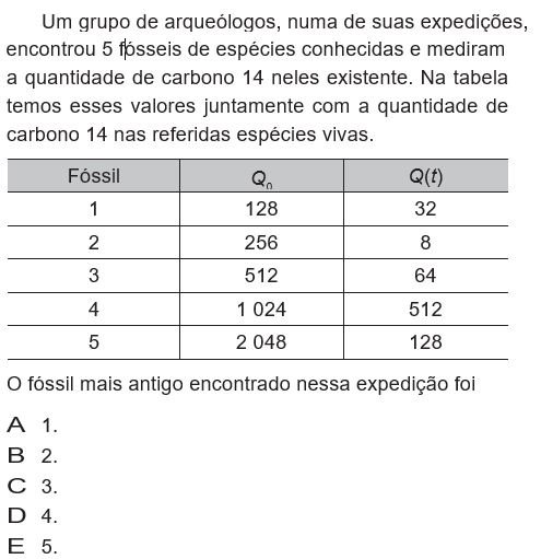 Resolução Enem 2021 Matemática