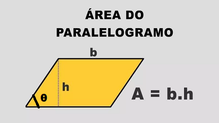 Área-do-paralelogramo