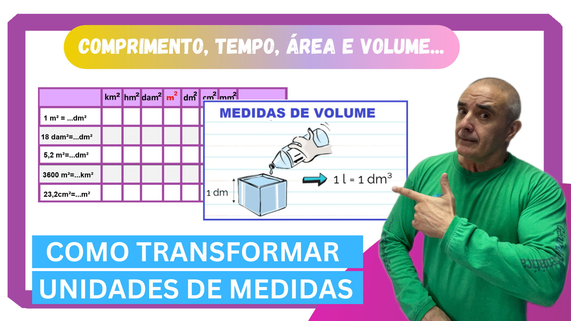 Medidas de Tempo: Aprenda a Fazer a Conversão!