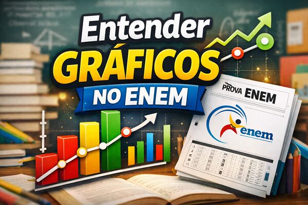 Interpretação de Gráficos a Aula Mais Importante