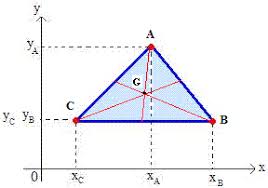 Baricentro de um triângulo