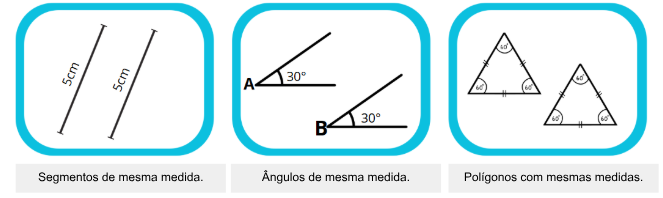 conceito de congruência