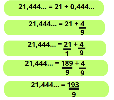 Dizima periódica passo a passo
