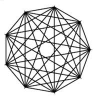 diagonais do eneágono