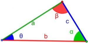 Exercícios Lei dos senos
