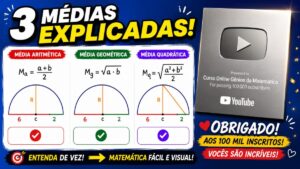 Média Aritmética, Média Geométrica e Média Quadrática na Semicircunferência