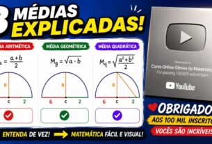 Medias Aritmetica Geometrica e Quadratica Explicadas de Forma Visual