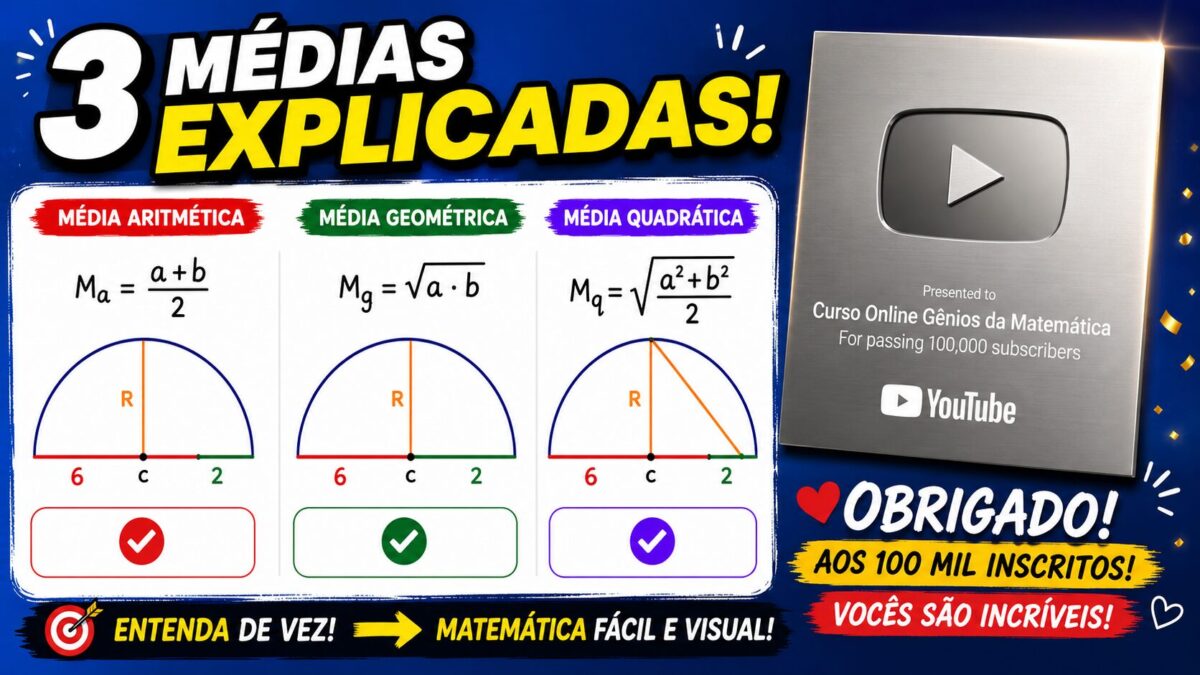 Medias Aritmetica Geometrica e Quadratica Explicadas de Forma Visual