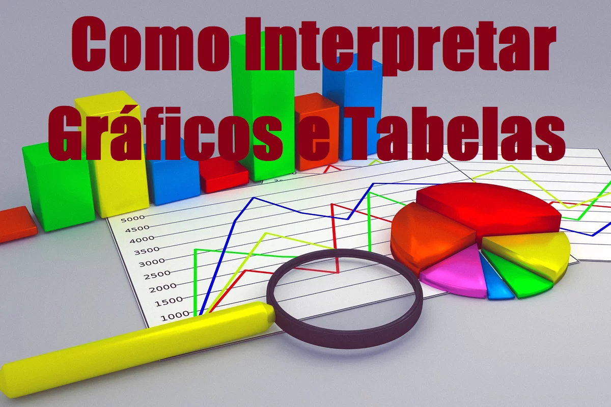 Como interpretar gráficos e tabela