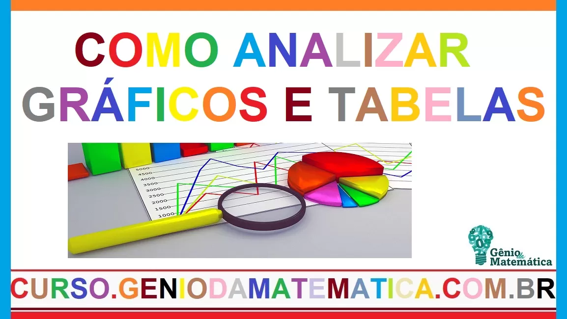 Como Analisar Gráficos 