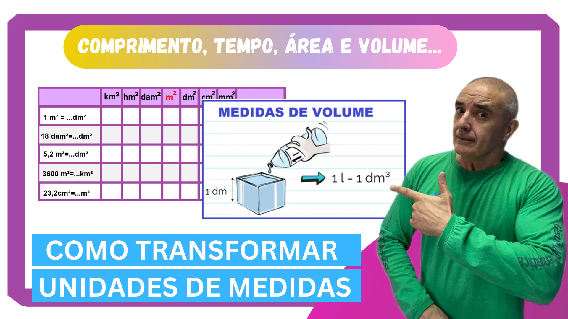 Como Resolver Equações Fracionárias - PROF. REGIS CORTÊS  MATEMÁTICA-FÍSICA-QUÍMICA